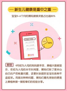 五一踏春正當(dāng)時，春季日用品銷量迎來小高潮——美柚發(fā)布4月大數(shù)據(jù)報告